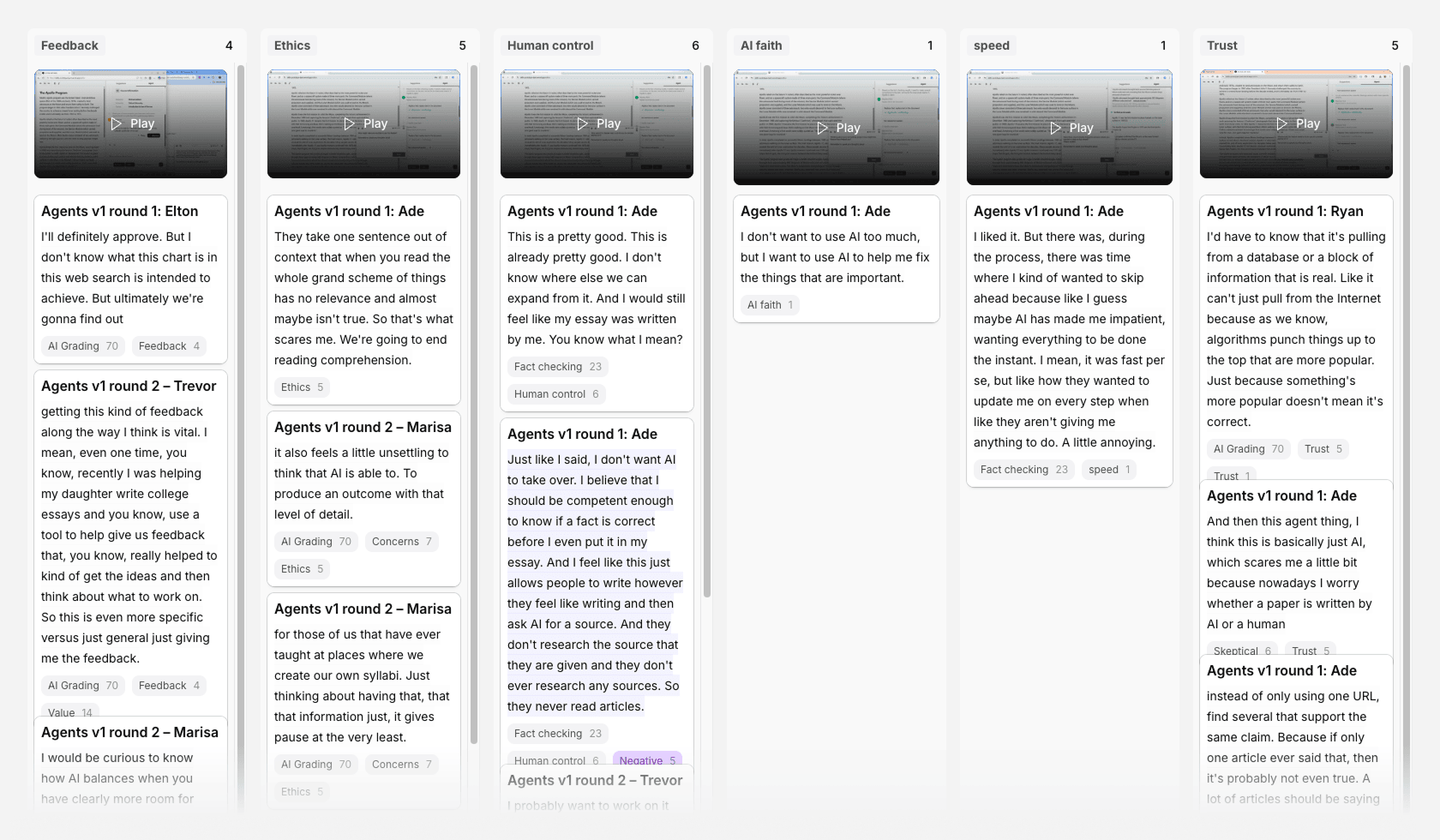 Snapshot of highlights from multiple rounds of product discovery